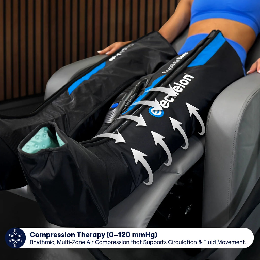 3-in-1 ThermaChill Compression Boots