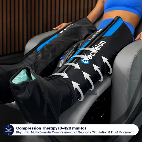 3-in-1 ThermaChill Compression Boots