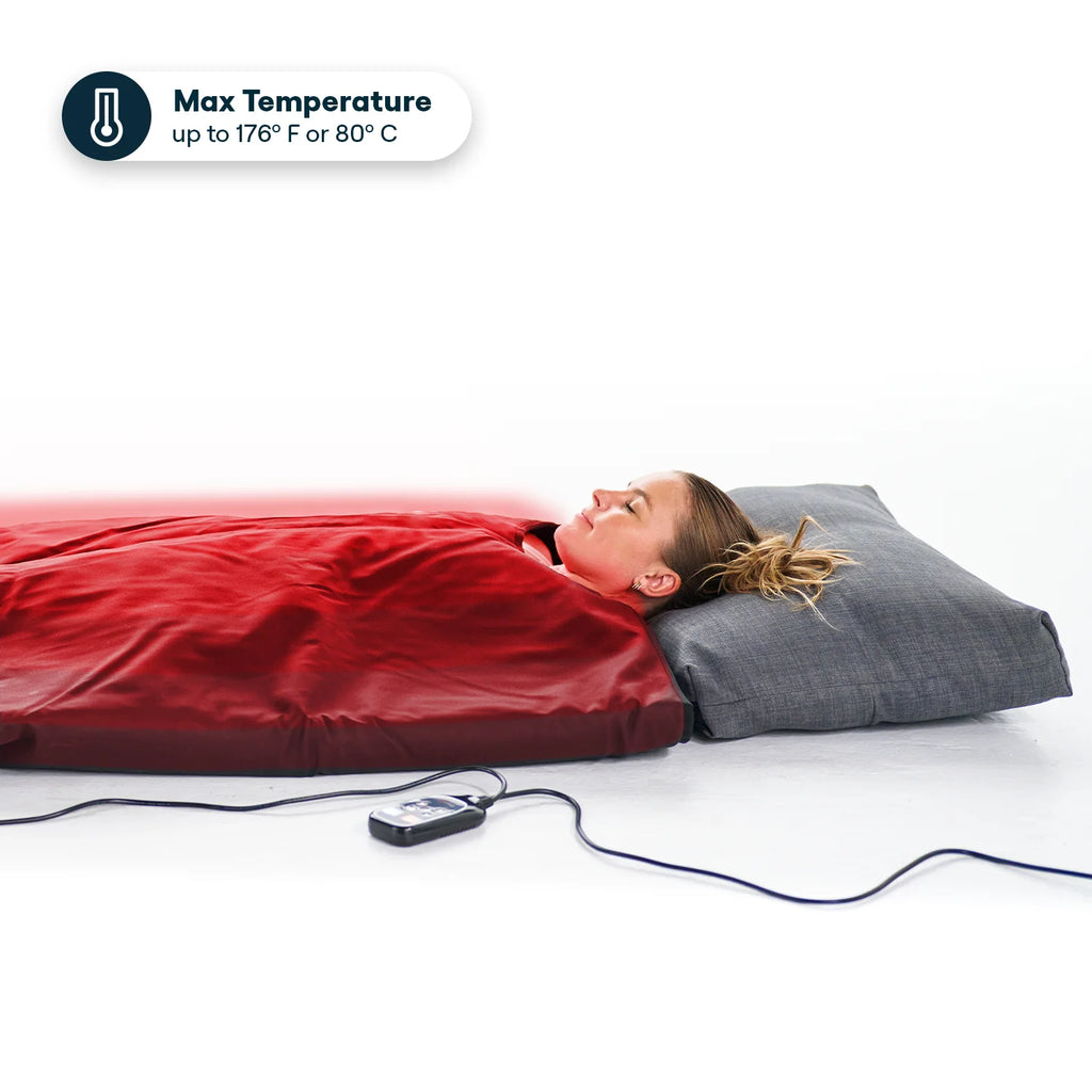 Echelon Recovery Infrared Sauna Blanket W/ Storage Bag