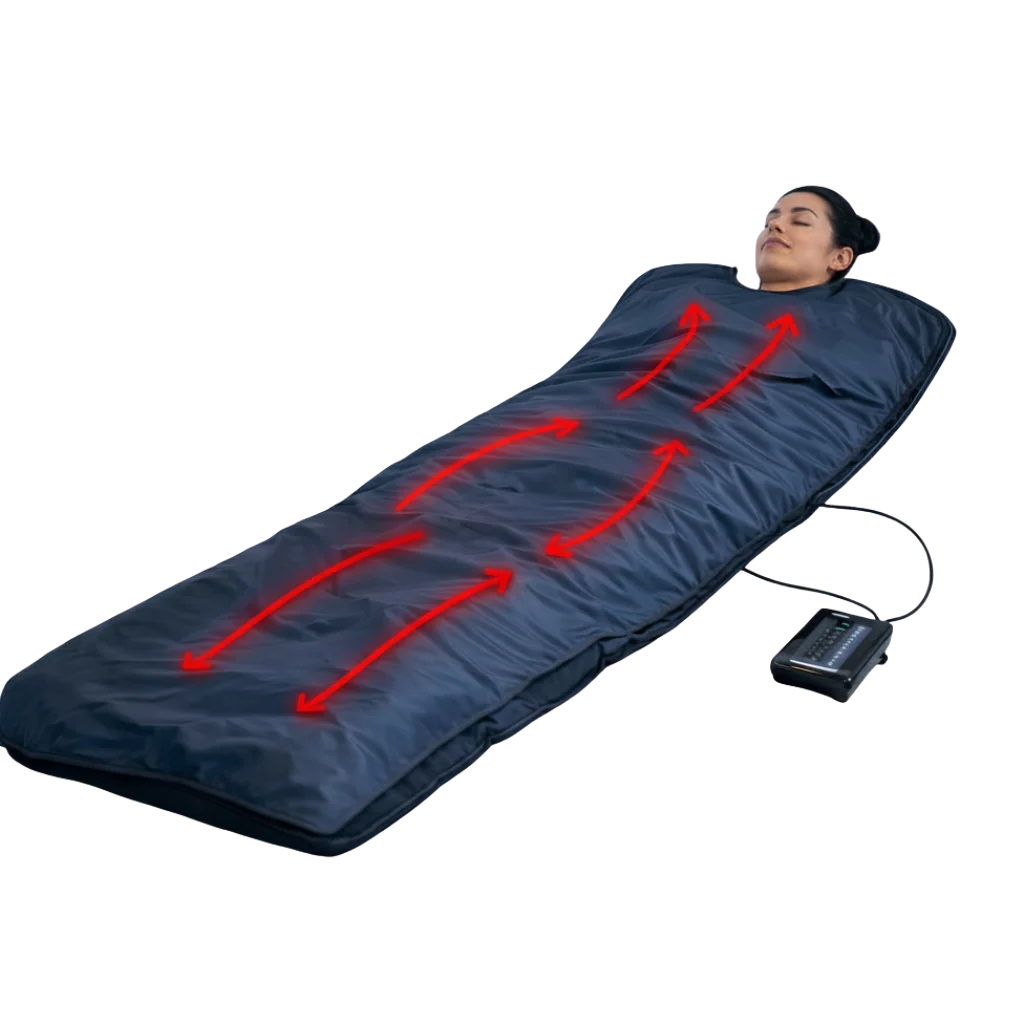 Echelon Recovery Infrared Sauna Blanket W/ Storage Bag