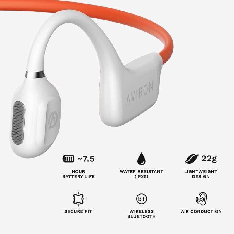 Aviron Play Headphones